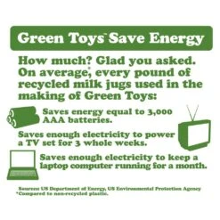 Green Toys Duikboot (blauw Handvat) -Kinderspeelgoedwinkel image 500