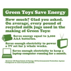 Green Toys Watervliegtuig Groen -Kinderspeelgoedwinkel image 668