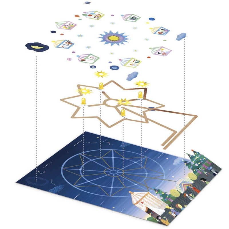 Djeco Factory Art + Technology Pretpark 6 Djeco Factory Art + Technology Pretpark - Afbeelding 4